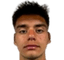 Leonardo Jiménez - Team Club Chivas Tapatio 308823 Results
