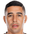 Matías Vera - Team Central Cordoba Sde 323500 Live Score Today