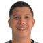 Joél Pérez - Team Leones Negros 298267 Live