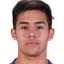 Alexander Aravena - Team Portland Timbers 300675 Sport