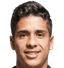 Daniel Penha - Team Ava Fc 301086 Football Score