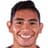 Daniel Lucero - Team Juventud Antoniana 301351 Live Score Today