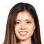 Yui Hasegawa - Team Manchester City Women 314478 Football