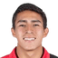 Pedro Ibañez - Team Fbc Melgar 303620 Live Result