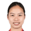 Tan Ruyin - Team Guangdong Women 300961 Live