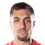 Milan aleksic - Team Sunderland 303744 Scores