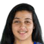 Maria Eduarda Ferreira Sampaio - Team Brazil Women 309560 Football