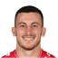 Samuele Birindelli - Team Monza 308087 Football Live Score