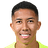 Matheus Saldanha - Team Alwasl Sc 312946 Football Score