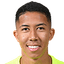 Matheus Saldanha - Team Alsharjah 308445 Football Score