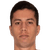Diego Luiz Landis - Team Arema Fc 310129 Live Football