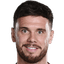 Scott Hogan - Team Milton Keynes Dons 303961 Live Score Today