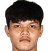 Jakkrapong Sanmahung - Team Chonburi Fc 307472 Live