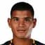 Nahuel Gómez - Team Juventud Antoniana 301351 Football Live