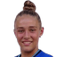Maria Echezarreta Fernandez - Team Sevilla Fc Women 310736 Scores
