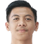 Wahyudi Hamisi - Team Persijap Jepara 315145 Live Score Today