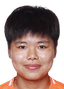 Li Yinghua - Team Shandong Women 300960 Football