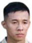 Wafiq Danish Hasimulabdillah - Team Brunei Darussalam U 314401 Football Score
