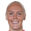 Maria Thorisdottir - Team Sk Brann Women 297906 Live Result
