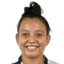 Ana Rebeca - Team Taubatew 300548 Result
