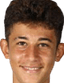  Efecan Mizrakci - Team Turkiye U 306521 Scores