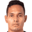 Renzo Garces - Team Alianza Lima 298253 Scores