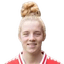 Elena Dhont - Team Belgium Women 302981 Result