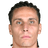 Marco Silvestri - Team Karagumruk 306400 Live Score Today