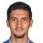 Ali topcu - Team Shelbourne 299076 Football Score