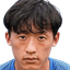 He Xin - Team Shanghai Shenhua 300876 Football Live Score