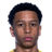 Daniel Bassi - Team Fk Bodoglimt 298967 Results