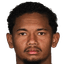 Eguinaldo - Team Fc Shakhtar Donetsk 300261 Live Result