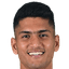 Ragav gupta - Team Rajasthan United Fc 325810 Football Result