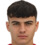 Felix Emmanuel Tsimba - Team Young Boys 298866 Football Live