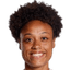 Anny - Team Sao Paulosp Women 299134 Live Football