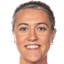 Freja Olofsson - Team Madrid Cff Women 324788 Football Result