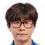 Shin Sang-woo - Team South Korea Women 312439 Result