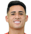 Victor Henrique Cardoso Santos - Team Ajman 312721 Live Score
