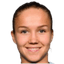Guro Reiten - Team Norway Women 302978 Live Score Today