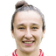 Sylwia Matysik - Team Koln Women 316879 Schedule