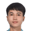 Jiraporn Mongkoldee - Team Thailand Women 309921 Live Result