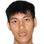 Vanna Bounlovongsa - Team Laos U 318860 Football Result