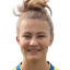 Annabel Schasching - Team Rb Leipzig Women 341181 Live Score Today