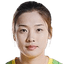 Li Wenjing - Team Qingdao West Coast Women 303511 Schedule