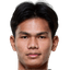 Songwut Kraikruan - Team Muangthong United 317509 Schedule