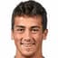 Emirhan Aydogan - Team Batman Petrolspor 317755 Result
