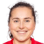 Sofia Susnic Krossøy - Team Roa Women 297903 Football Score