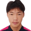 Chen Guanjian - Team Guangxi Hengchen 300852 Football Result