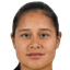 Natalia Hernandez - Team Colombia U Women 313868 Football Live Score