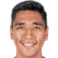 Maswel Ananias Silva - Team Athletic Club 298132 Live Football